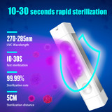 UVC disinfection lamps UVC-209